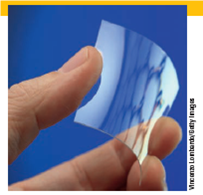 GRAPHENE: A REVOLUTIONARY MATERIAL Graphene is made from graphite-a form of carbon that occurs as a mineral in some rocks. Ultrathin graphene consists of a single layer of carbon atoms packed into a two-dimensional hexagonal lattice (somewhat like chicken wire) that can be applied as a transparent film to surfaces (Figure 12.A). Graphene is one of the world's thinnest and strongest materials and is light, flexible, and stretchable. A single layer of graphene is 150,000 times thinner than a human hair and 200 times stronger than structural steel. A sheet of this amazing material stretched over a coffee mug could support the weight of a car. It is also a good conductor of electricity and conducts heat better than any known material. The use of graphene could revolutionize the electric car industry by leading to the production of batteries that can be recharged 10 times faster and hold 10 times more power than current car batteries. Graphene composites can also be used to make stronger and lighter plastics, lightweight aircraft and motor vehicles, flexible computer tablets, and TV screens as thin as a magazine. Within 5 years, it might also be used to make flexible, more efficient, less costly solar cells that can be attached to almost anything. Graphene could also replace the silicon transistors that are used as chips in computers and other electronic devices, and this could make almost any electronic device run much faster and use less power. Indeed, some scientists contend that the use of graphene will change the world more than any technological development since the invention of the silicon chip. Graphene is made from very high purity and expensive graphite. According to the USGS, China controls about 73% of the world's high-purity graphite production. As with rare earth metals ( Core Case Study ), the United States mines very little natural graphite and imports most of its graphite from China, which may restrict U.S. product exports as the use of graphene grows. Geologists are looking for deposits of graphite in the United States. However, in 2011, a team of Rice University chemists, led by James M. Tour, found ways to make large sheets of highquality graphene from inexpensive materials found in garbage and from dog feces. If such a process becomes economically feasible, concern over supplies of graphite could vanish, along with any harmful environmental effects of the mining and processing of graphite. FIGURE 12.A Sheet of graphene, which consists of multiple layers of carbon atoms linked together in a hexagonal lattice, is a revolutionary new material. Critical Thinking Would you invest money in a company that mines and purifies graphite and converts it to graphene? Explain.