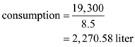 (a) Calculate the gasoline consumed by vehicle per year.   (b) The cost of one liter gasoline is 80 cents. Therefore, total cost of the gasoline   (c) Calculate the gasoline consumed annually by complete fleet.   The above calculation shows the various effects on gasoline consumption for the given efficiency of car.