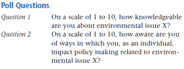 Choose an environmental issue that you have studied in this course, such as climate change, population growth, or biodiversity loss. Conduct a poll of students, faculty, staff, and local residents in your community by asking them the questions that follow, relating to your particular environmental issue. Poll as many people as you can in order to get a large sample. Create categories. For example, note whether each respondent is male or female. By creating such categories, you are placing each person into a respondent pool. You can add other questions about age, political leaning, and other factors to refine your pools. List any major conclusions you would draw from the data.