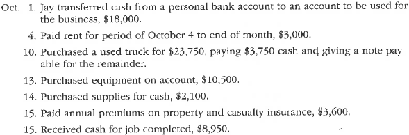 Journal entries and trial balance On October 1, 2016, Jay Pryor established an interior decorating business, Pioneer Designs. During the month, Jay completed the following transactions related to the business: Enter the following transactions on Page 2 of the two-column journal: Instructions 1. Journalize each transaction in a two-column journal beginning on Page 1, referring to the following chart of accounts in selecting the accounts to be debited and credited. (Do not insert the account numbers in the journal at this time.) Journal entry explanations may be omitted. 2. Post the journal to a ledger of four-column accounts, inserting appropriate posting references as each item is posted. Extend the balances to the appropriate balance columns after each transaction is posted. 3. Prepare an unadjusted trial balance for Pioneer Designs as of October 31, 2016. 4. Determine the excess of revenues over expenses for October. 5. Can you think of any reason why the amount determined in (4) might not be the net income for October