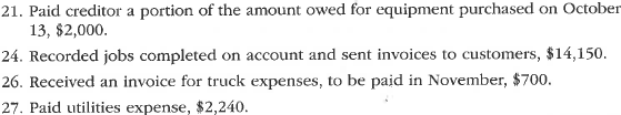 Journal entries and trial balance On October 1, 2016, Jay Pryor established an interior decorating business, Pioneer Designs. During the month, Jay completed the following transactions related to the business: Enter the following transactions on Page 2 of the two-column journal: Instructions 1. Journalize each transaction in a two-column journal beginning on Page 1, referring to the following chart of accounts in selecting the accounts to be debited and credited. (Do not insert the account numbers in the journal at this time.) Journal entry explanations may be omitted. 2. Post the journal to a ledger of four-column accounts, inserting appropriate posting references as each item is posted. Extend the balances to the appropriate balance columns after each transaction is posted. 3. Prepare an unadjusted trial balance for Pioneer Designs as of October 31, 2016. 4. Determine the excess of revenues over expenses for October. 5. Can you think of any reason why the amount determined in (4) might not be the net income for October