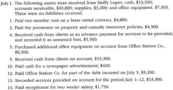 Complete accounting cycle For the past several years, Steffy Lopez has operated a part-time consulting business from his home. As of July 1, 2016, Steffy decided to move to rented quarters and to operate the business, which was to be known as Diamond Consulting, on a full-time basis. Diamond Consulting entered into the following transactions during July: Record the following transactions on Page 2 of the journal: Instructions 1. Journalize each transaction in a two-column journal starting on Page 1, referring to the following chart of accounts in selecting the accounts to be debited and credited. (Do not insert the account numbers in the journal at this time.) 2. Post the journal to a ledger of four-column accounts. 3. Prepare an unadjusted trial balance. 4. At the end of July, the following adjustment data were assembled. Analyze and use these data to complete parts (5) and (6). a. Insurance expired during July is $375. b. Supplies on hand on July 31 are $1,525. c. Depreciation of office equipment for July is $750. d. Accrued receptionist salary on July 31 is $175. e. Rent expired during July is $2,400. f. Unearned fees on July 31 are $2,750. 5. (Optional) Enter the unadjusted trial balance on an end-of-period spreadsheet and complete the spreadsheet. 6. Journalize and post the adjusting entries. Record the adjusting entries on Page 3 of the journal. 7. Prepare an adjusted trial balance. 8. Prepare an income statement, a statement of owner's equity, and a balance sheet. 9. Prepare and post the closing entries. (Income Summary is account #33 in the chart of accounts.) Record the closing entries on Page 4 of the journal. Indicate closed accounts by inserting a line in both the Balance columns opposite the closing entry. 10. Prepare a post-closing trial balance.