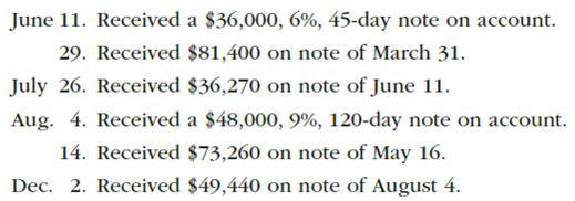 Notes receivable entries The following data relate to notes receivable and interest for Owens Co., a financial services company. (All notes are dated as of the day they are received.) Instructions Journalize the entries to record the transactions.