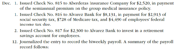 Payroll accounts and year-end entries The following accounts, with the balances indicated, appear in the ledger of Codigo Co. on December 1 of the current year: The following transactions relating to payroll, payroll deductions, and payroll taxes occurred during December: Instructions 1. Journalize the transactions. 2. Journalize the following adjusting entries on December 31: a. Salaries accrued: sales salaries, $4,275; officers salaries, $2,175; office salaries, $825. The payroll taxes are immaterial and are not accrued. b. Vacation pay, $13,350.