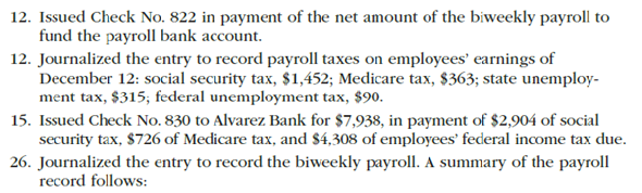 Payroll accounts and year-end entries The following accounts, with the balances indicated, appear in the ledger of Codigo Co. on December 1 of the current year: The following transactions relating to payroll, payroll deductions, and payroll taxes occurred during December: Instructions 1. Journalize the transactions. 2. Journalize the following adjusting entries on December 31: a. Salaries accrued: sales salaries, $4,275; officers salaries, $2,175; office salaries, $825. The payroll taxes are immaterial and are not accrued. b. Vacation pay, $13,350.