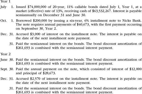 Entries for bonds payable and installment note transactions The following transactions were completed by Winklevoss Inc., whose fiscal year is the calendar year:     Instructions 1. Journalize the entries to record the foregoing transactions. Round all amounts to the nearest dollar. 2. Indicate the amount of the interest expense in (a) Year 1 and (b) Year 2. 3. Determine the carrying amount of the bonds as of December 31, Year 2.<div style=padding-top: 35px> 
