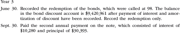 Entries for bonds payable and installment note transactions The following transactions were completed by Winklevoss Inc., whose fiscal year is the calendar year:     Instructions 1. Journalize the entries to record the foregoing transactions. Round all amounts to the nearest dollar. 2. Indicate the amount of the interest expense in (a) Year 1 and (b) Year 2. 3. Determine the carrying amount of the bonds as of December 31, Year 2.<div style=padding-top: 35px> 