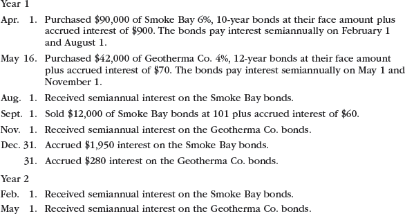 Debt investment transactions, available-for-sale valuation Rekya Mart Inc. is a general merchandise retail company that began operations on January 1, Year 1. The following transactions relate to debt investments acquired by Rekya Mart Inc., which has a fiscal year ending on December 31: Instructions 1. Journalize the entries to record these transactions. 2. If the bond portfolio is classified as available for sale, what impact would this have on financial statement disclosure