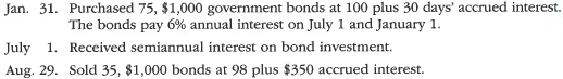 Entries for investment in bonds, interest, and sale of bonds The following bond investment transactions were completed during 2016 by Starks Company: a. Journalize the entries for these transactions. b. Provide the December 31, 2016, adjusting journal entry for semiannual interest earned on the bonds.