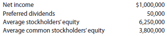 Common stockholders' profitability analysis A company reports the following: Determine (a) the rate earned on stockholders' equity and (b) the rate earned on common stockholders' equity. Round to one decimal place. A company reports the following: Determine (a) the rate earned on stockholders' equity and (b) the rate earned on common stockholders' equity. Round to one decimal place.