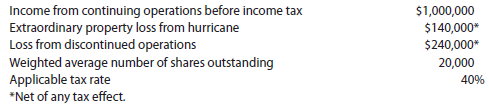 Income statement and earnings per share for extraordinary items and discontinued operations Apex Inc. reports the following for a recent year: Income from continuing operations before income tax Extraordinary property loss from hurricane Loss from discontinued operations Weighted average number of shares outstanding Applicable tax rate *Net of any tax effect. a. Prepare a partial income statement for Apex Inc., beginning with income from continuing operations before income tax. b. Calculate the earnings per common share for Apex Inc., including per-share amounts for unusual items.