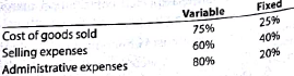 Break-even sales under present and proposed conditions Howard Industries Inc., operating at full capacity, sold 64,000 units at a price of $45 per unit during the current year. Its income statement is as follows: The division of costs between variable and fixed is as follows: Management is considering a plant expansion program for the following year that will permit an increase of $900,000 in yearly sales. The expansion will increase fixed costs by $212,500 but will not affect the relationship between sales and variable costs. Instructions 1. Determine the total fixed costs and the total variable costs for the current year. 2. Determine (a) the unit variable cost and (b) the unit contribution margin for the current year. 3. Compute the break-even sales (units) for the current year. 4. Compute die break-even sales (units) under the proposed program for die following year. 5. Determine the amount of sales (units) that would be necessary under the proposed program to realize the $692,500 of income from operations that was earned in the current year. 6. Determine the maximum income from operations possible with the expanded plant. 7. If the proposal is accepted and sales remain at the current level, what will the income or loss from operations be for the following year 8. Based on the data given, would you recommend accepting the proposal Explain.