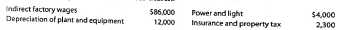 Budgeted income statement and supporting budgets The budget director of Gold Medal Athletic Co., with the assistance of the conirdler, treasurer, production manager, and sales manager, has gathered the following data for use in developing the budgeted income statement for March 2016: a. Estimated sales for March: b. Estimated inventories at March 1: c. Desired inventories at March 31: d. Direct materials used in production: e. Anticipated cost of purchases and beginning and ending inventory of direct materials: f. Direct labor requirements: g. Estimated factory overhead costs for March: h. Estimated operating expenses for March: i. Estimated other income and expense for March: j. Estimated tax rate: 30% Instructions 1. Prepare a sales budget for March. 2. Prepare a production budget for March. 3. Prepare a direct materials purchases budget for March. 4. Prepare a direct labor cost budget for March. 5. Prepare a factory - overhead cost budget for March. 6. Prepare a cost of goods sold budget for March. Work in process at the beginning of March is estimated to be $15,300, and work in process at the end of March is desired to be $14,800. 7. Prepare a selling and administrative expenses budget for March. 8. Prepare a budgeted income statement for March.