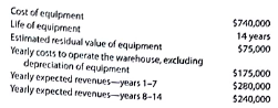 Differential analysis involving opportunity costs On July 1, Coastal Distribution Company is considering leasing a building and buying the necessary equipment to operate a public warehouse. Alternatively, the company could use the funds to invest in $740,000 of 5% U.S. Treasury bonds that mature in 14 years. The bonds could be purchased at face value. The following data have been assembled: Instructions 1. Prepare a differential analysis as of July 1 presenting the proposed operation of the warehouse for the 14 years (Alternative 1) as compared with investing in U.S. Treasury bonds (Alternative 2). 2. Based on the results disclosed by the differential analysis, should the proposal be accepted 3. If the proposal is accepted, what is the total estimated income from operations of the warehouse for the 14 years