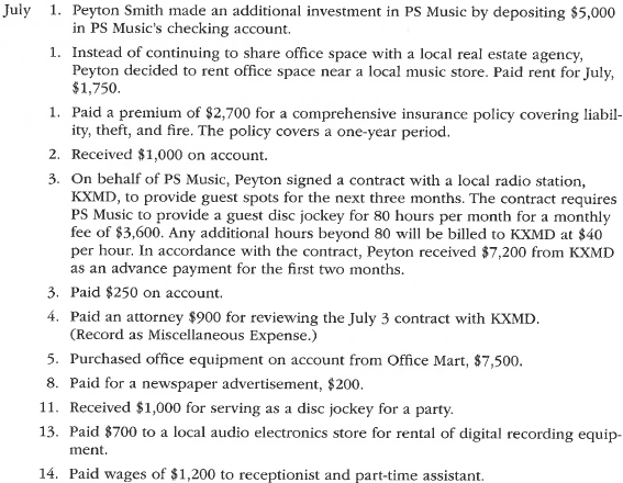 The transactions completed by PS Music during June 2016 were described at the end of Chapter 1. The following transactions were completed during July, the second month of the business's operations: Enter the following transactions on Page 2 of the two-column journal: PS Music's chart of accounts and the balance of accounts as of July 1, 2016 (all normal balances), are as follows: Instructions 1. Enter the July 1, 2016, account balances in the appropriate balance column of a four-column account. Write Balance in the Item column, and place a check mark () in the Posting Reference column. ( Hint: Verify the equality of the debit and credit balances in the ledger before proceeding with the next instruction.) 2. Analyze and journalize each transaction in a two-column journal beginning on Page 1, omitting journal entry explanations. 3. Post the journal to the ledger, extending the account balance to the appropriate balance column after each posting. 4. Prepare an unadjusted trial balance as of July 31, 2016.