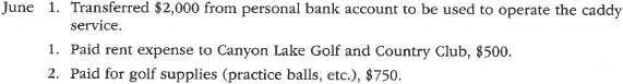 Transactions and income statement Cory Neece is planning to manage and operate Eagle Caddy Service at Canyon Lake Golf and Country Club during June through August 2016. Cory will rent a small maintenance building from the country club for $500 per month and will offer caddy services, including cart rentals, to golfers. Cory has had no formal training in record keeping. Cory keeps notes of all receipts and expenses in a shoe box. An examination of Cory's shoe box records for June revealed the following: Cory has asked you several questions concerning his financial affairs to date, and he has asked you to assist with his record keeping and reporting of financial data. a. To assist Cory with his record keeping, prepare a chart of accounts that would be appropriate for Eagle Caddy Service. b. Prepare an income statement for June in order to help Cory assess the profitability of Eagle Caddy Service. For this purpose, the use of T accounts may be helpful in analyzing the effects of each June transaction. c. Based on Cory's records of receipts and payments, compute the amount of cash on hand on June 30. For this purpose, a T account for cash may be useful. d. A count of the cash on hand on June 30 totaled $6,175. Briefly discuss the possible causes of the difference between the amount of cash computed in (c) and the actual amount of cash on hand.