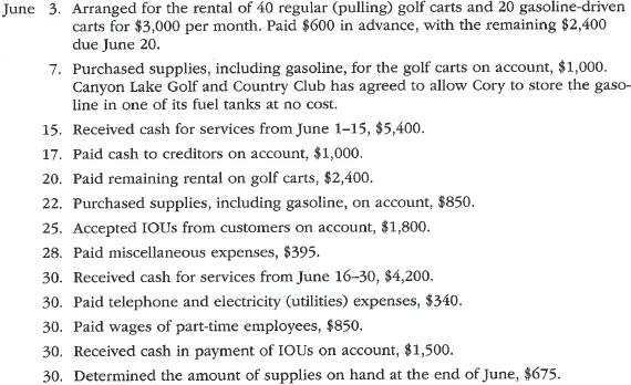 Transactions and income statement Cory Neece is planning to manage and operate Eagle Caddy Service at Canyon Lake Golf and Country Club during June through August 2016. Cory will rent a small maintenance building from the country club for $500 per month and will offer caddy services, including cart rentals, to golfers. Cory has had no formal training in record keeping. Cory keeps notes of all receipts and expenses in a shoe box. An examination of Cory's shoe box records for June revealed the following: Cory has asked you several questions concerning his financial affairs to date, and he has asked you to assist with his record keeping and reporting of financial data. a. To assist Cory with his record keeping, prepare a chart of accounts that would be appropriate for Eagle Caddy Service. b. Prepare an income statement for June in order to help Cory assess the profitability of Eagle Caddy Service. For this purpose, the use of T accounts may be helpful in analyzing the effects of each June transaction. c. Based on Cory's records of receipts and payments, compute the amount of cash on hand on June 30. For this purpose, a T account for cash may be useful. d. A count of the cash on hand on June 30 totaled $6,175. Briefly discuss the possible causes of the difference between the amount of cash computed in (c) and the actual amount of cash on hand.