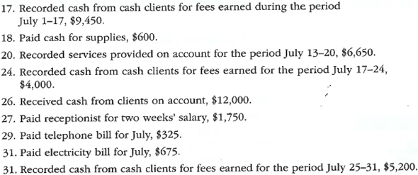 Complete accounting cycle For the past several years, Steffy Lopez has operated a part-time consulting business from his home. As of July 1, 2016, Steffy decided to move to rented quarters and to operate the business, which was to be known as Diamond Consulting, on a full-time basis. Diamond Consulting entered into the following transactions during July: Record the following transactions on Page 2 of the journal: Instructions 1. Journalize each transaction in a two-column journal starting on Page 1, referring to the following chart of accounts in selecting the accounts to be debited and credited. (Do not insert the account numbers in the journal at this time.) 2. Post the journal to a ledger of four-column accounts. 3. Prepare an unadjusted trial balance. 4. At the end of July, the following adjustment data were assembled. Analyze and use these data to complete parts (5) and (6). a. Insurance expired during July is $375. b. Supplies on hand on July 31 are $1,525. c. Depreciation of office equipment for July is $750. d. Accrued receptionist salary on July 31 is $175. e. Rent expired during July is $2,400. f. Unearned fees on July 31 are $2,750. 5. (Optional) Enter the unadjusted trial balance on an end-of-period spreadsheet and complete the spreadsheet. 6. Journalize and post the adjusting entries. Record the adjusting entries on Page 3 of the journal. 7. Prepare an adjusted trial balance. 8. Prepare an income statement, a statement of owner's equity, and a balance sheet. 9. Prepare and post the closing entries. (Income Summary is account #33 in the chart of accounts.) Record the closing entries on Page 4 of the journal. Indicate closed accounts by inserting a line in both the Balance columns opposite the closing entry. 10. Prepare a post-closing trial balance.