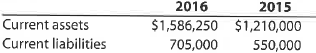 AWorking capital and current ratio Balance sheet data for HQ Properties Company follows: a. Determine the working capital and current ratio for 2016 and 2015. b. Does the change in the current ratio from 2015 to 2016 indicate a favorable or an unfavorable trend BWorking capital and current ratio Balance sheet data for Brimstone Company follows: a. Determine the working capital and current ratio for 2016 and 2015. b. Does the change in the current ratio from 2015 to 2016 indicate a favorable or an unfavorable trend