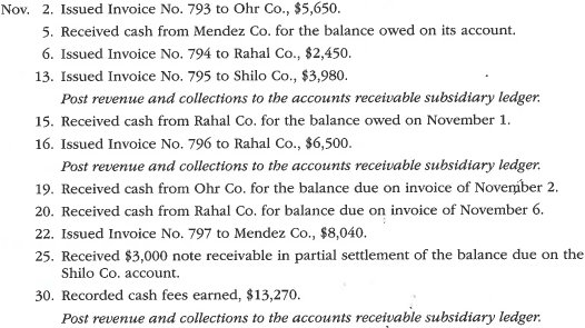 Revenue and cash receipts journals; accounts receivable subsidiary and general ledgers Transactions related to revenue and cash receipts completed by Albany Architects Co. during the period November 2-30, 2016, are as follows: Instructions 1. Insert the following balances in the general ledger as of November 1: 2. Insert the following balances in the accounts receivable subsidiary ledger as of November 1: 3. Prepare a single-column revenue journal (p. 40) and a cash receipts journal (p. 36). Use the following column headings for the cash receipts journal: Fees Earned Cr., Accounts Receivable Cr., and Cash Dr. The Fees Earned column is used to record cash fees. Insert a check mark () in the Post. Ref. column when recording cash fees. 4. Using the two special journals and the two-column general journal (p. 1), journalize the transactions for November. Post to the accounts receivable subsidiary ledger, and insert the balances at the points indicated in the narrative of transactions. Determine the balance in the customer's account before recording a cash receipt. 5. Total each of the columns of the special journals, and post the individual entries and totals to the general ledger. Insert account balances after the last posting. 6. Determine that the sum of the customer balances agrees with the accounts receivable controlling account in the general ledger. 7. Why would an automated system omit postings to a controlling account as performed in step 5 for Accounts Receivable