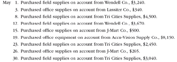 Purchases, accounts payable account, and accounts payable subsidiary ledger Plumb Line Surveyors provides survey work for construction projects. The office staff use office supplies, while surveying crews use field supplies. Purchases on account completed by Plumb Line Surveyors during May are as follows: Instructions 1. Insert the following balances in the general ledger as of May 1: 2. Insert the following balances in the accounts payable subsidiary ledger as of May 1: 3. Journalize the transactions for May, using a purchases journal (p. 30) similar to the one illustrated in this chapter. Prepare the purchases journal with columns for Accounts Payable, Field Supplies, Office Supplies, and Other Accounts. Post to the creditor accounts in the accounts payable subsidiary ledger immediately after each entry. 4. Post the purchases journal to the accounts in the general ledger. 5. a. What is the sum of the creditor balances in the subsidiary ledger at May 31 b. What is the balance of the accounts payable controlling account at May 31 6. What type of e-commerce application would be used to plan and coordinate transactions with suppliers
