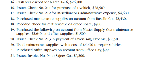 All journals and general ledger; trial balance The transactions completed by AM Express Company during March, the first month of the fiscal year, were as follows: Instructions 1. Enter the following account balances in the general ledger as of March 1: 2. Journalize the transactions for March, using the following journals similar to those illustrated in this chapter: single-column revenue journal (p. 35), cash receipts journal (p. 31), purchases journal (p. 37, with columns for Accounts Payable, Maintenance Supplies, Office Supplies, and Other Accounts), cash payments journal (p. 34), and twocolumn general journal (p. 1). Assume that the daily postings to the individual accounts in the accounts payable subsidiary ledger and the accounts receivable subsidiary ledger have been made. 3. Post the appropriate individual entries to the general ledger. 4. Total each of the columns of the special journals and post the appropriate totals to the general ledger; insert the account balances. 5. Prepare a trial balance.