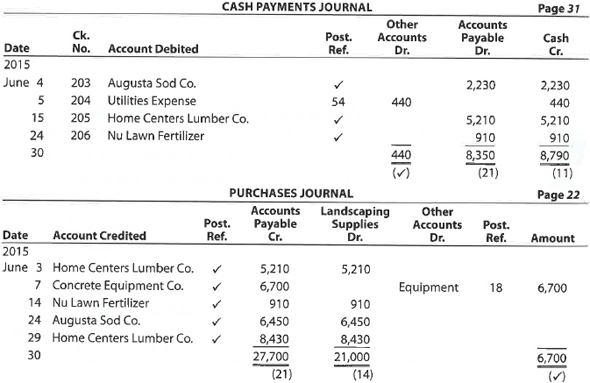 Accounts payable subsidiary ledger The cash payments and purchases journals for Outdoor Artisan Landscaping Co. follow. The accounts payable control account has an June 1, 2016, balance of $2,230, consisting of an amount owed to Augusta Sod Co. Prepare a schedule of the accounts payable creditor balances, and determine that the total agrees with the ending balance of the accounts payable controlling account.