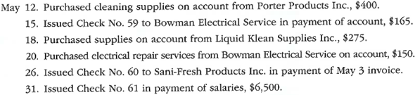 Purchases and cash payments journals Transactions related to purchases and cash payments completed by Brite Way Cleaning Services Inc. during the month of May 2016 are as follows: Prepare a purchases journal and a cash payments journal to record these transactions. The forms of the journals are similar to those illustrated in the text. Place a check mark () in the Post. Ref. column to indicate when the accounts payable subsidiary ledger should be posted. Brite Way Cleaning Services Inc. uses the following accounts: