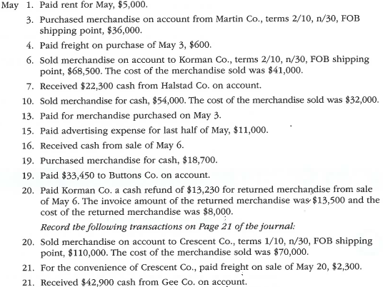 Palisade Creek Co. is a merchandising business that uses the perpetual inventory system. The account balances for Palisade Creek Co. as of May 1, 2016 (unless otherwise indicated), are as follows: During May, the last month of the fiscal year, the following transactions were completed: Instructions 1. Enter the balances of each of the accounts in the appropriate balance column of a four-column account. Write Balance in the item section, and place a check mark () in the Posting Reference column. Journalize the transactions for July, starting on Page 20 of the journal. 2. Post the journal to the general ledger, extending the month-end balances to the appropriate balance columns after all posting is completed. In this problem, you are not required to update or post to the accounts receivable and accounts payable subsidiary ledgers. 3. Prepare an unadjusted trial balance. 4. At the end of May, the following adjustment data were assembled. Analyze and use these data to complete (5) and (6). 5. (Optional) Enter the unadjusted trial balance on a 10-column end-of-period spreadsheet (work sheet), and complete the spreadsheet. 6. Journalize and post the adjusting entries. Record the adjusting entries on Page 22 of the journal. 7. Prepare an adjusted trial balance. 8. Prepare an income statement, a statement of owner's equity, and a balance sheet. 9. Prepare and post the closing entries. Record the closing entries on Page 23 of the journal. Indicate closed accounts by inserting a line in both the Balance columns opposite the closing entry. Insert the new balance in the owner's capital account. 10. Prepare a post-closing trial balance.