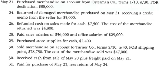 Palisade Creek Co. is a merchandising business that uses the perpetual inventory system. The account balances for Palisade Creek Co. as of May 1, 2016 (unless otherwise indicated), are as follows: During May, the last month of the fiscal year, the following transactions were completed: Instructions 1. Enter the balances of each of the accounts in the appropriate balance column of a four-column account. Write Balance in the item section, and place a check mark () in the Posting Reference column. Journalize the transactions for July, starting on Page 20 of the journal. 2. Post the journal to the general ledger, extending the month-end balances to the appropriate balance columns after all posting is completed. In this problem, you are not required to update or post to the accounts receivable and accounts payable subsidiary ledgers. 3. Prepare an unadjusted trial balance. 4. At the end of May, the following adjustment data were assembled. Analyze and use these data to complete (5) and (6). 5. (Optional) Enter the unadjusted trial balance on a 10-column end-of-period spreadsheet (work sheet), and complete the spreadsheet. 6. Journalize and post the adjusting entries. Record the adjusting entries on Page 22 of the journal. 7. Prepare an adjusted trial balance. 8. Prepare an income statement, a statement of owner's equity, and a balance sheet. 9. Prepare and post the closing entries. Record the closing entries on Page 23 of the journal. Indicate closed accounts by inserting a line in both the Balance columns opposite the closing entry. Insert the new balance in the owner's capital account. 10. Prepare a post-closing trial balance.