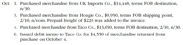 Purchase-related transactions using perpetual inventory system The following selected transactions were completed by Capers Company during October of the current year: Instructions Journalize the entries to record the transactions of Capers Company for October.