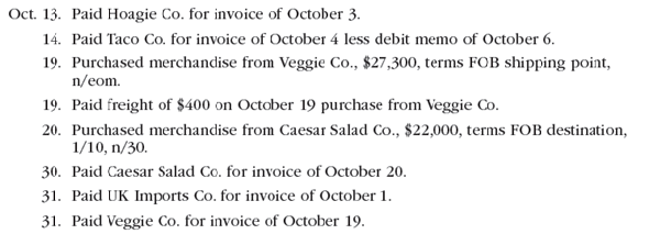 Purchase-related transactions using perpetual inventory system The following selected transactions were completed by Capers Company during October of the current year: Instructions Journalize the entries to record the transactions of Capers Company for October.
