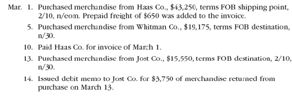 Purchase-related transactions using perpetual inventory system The following selected transactions were completed by Niles Co. during March of the current year: Instructions Journalize the entries to record the transactions of Niles Co. for March.