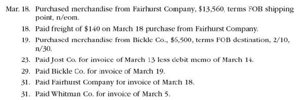 Purchase-related transactions using perpetual inventory system The following selected transactions were completed by Niles Co. during March of the current year: Instructions Journalize the entries to record the transactions of Niles Co. for March.