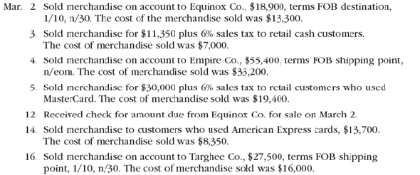 Sales-related transactions using perpetual inventory system The following selected transactions were completed by Amsterdam Supply Co., which sells office supplies primarily to wholesalers and occasionally to retail customers: Instructions Journalize the entries to record the transactions of Amsterdam Supply Co.