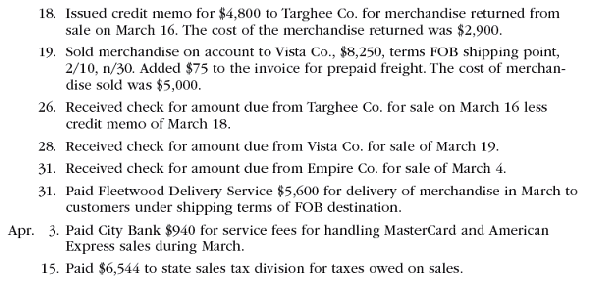 Sales-related transactions using perpetual inventory system The following selected transactions were completed by Amsterdam Supply Co., which sells office supplies primarily to wholesalers and occasionally to retail customers: Instructions Journalize the entries to record the transactions of Amsterdam Supply Co.