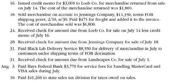 Sales-related transactions using perpetual inventory system The following selected transactions were completed by Green Lawn Supplies Co., which sells irrigation supplies primarily to wholesalers and occasionally to retail customers: Instructions Journalize the entries to record the transactions of Green Lawn Supplies Co.