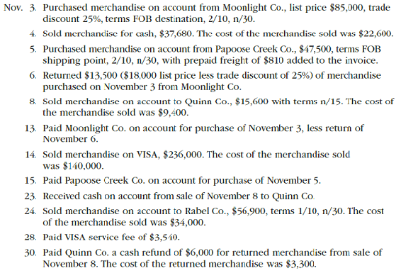 Sales-related and purchase-related transactions using perpetual inventory system The following were selected from among the transactions completed by Babcock Company during November of the current year: Instructions Journalize the transactions.