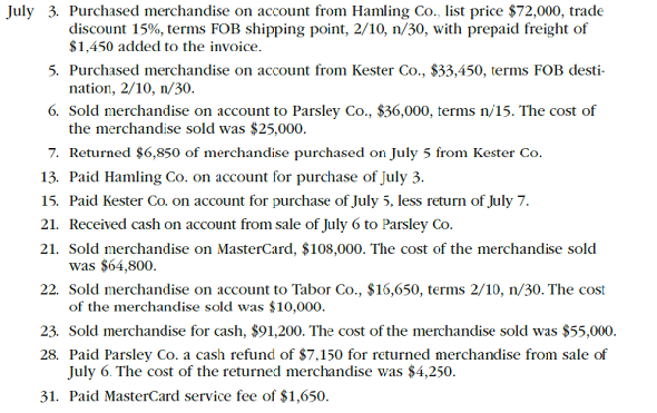 Sales-related and purchase-related transactions using perpetual inventory system The following were selected from among the transactions completed by Essex Company during July of the current year: Instructions Journalize the transactions.