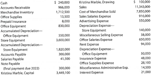Multiple-step income statement and report form of balance sheet The following selected accounts and their current balances appear in the ledger of Clairemont Co. for the fiscal year ended May 31, 2016: Instructions 1. Prepare a multiple-step income statement. 2. Prepare a statement of owner's equity. 3. Prepare a report form of balance sheet, assuming that the current portion of the note payable is $50,000. 4. Briefly explain (a) how multiple-step and single-step income statements differ and (b) how report-form and account-form balance sheets differ.