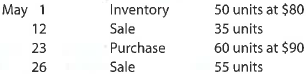 A Perpetual inventory using weighted average Beginning inventory, purchases, and sales for 30xT are as follows: Assuming a perpetual inventory system and using the weighted average method, determine (a) the weighted average unit cost after the May 23 purchase, (b) the cost of the merchandise sold on May 26, and (c) the inventory on May 31. B Perpetual inventory using weighted average Beginning inventory, purchases, and sales for WCS12 are as follows: Assuming a perpetual inventory system and using the weighted average method, determine (a) the weighted average unit cost after the October 22 purchase, (b) the cost of the merchandise sold on October 29, and (c) the inventory on October 31.