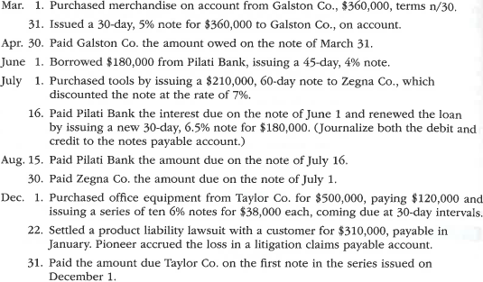 ALiability transactions The following items were selected from among the transactions completed by Pioneer Co. during the current year: Instructions 1. Journalize the transactions. 2. Journalize the adjusting entry for each of the following accrued expenses at the end of the current year: a. Product warranty cost, $27,500. b. Interest on the nine remaining notes owed to Taylor Co.