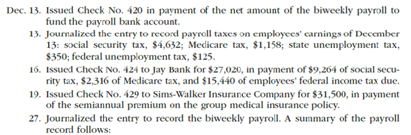 Payroll accounts and year-end entries The following accounts, with the balances indicated, appear in the ledger of Garcon Co. on December 1 of the current year: The following transactions relating to payroll, payroll deductions, and payroll taxes occurred during December: Instructions 1. Journalize the transactions. 2. Journalize the following adjusting entries on December 31: a. Salaries accrued: operations salaries, $8,560; officers salaries, $5,600; office salaries, $1,400. The payroll taxes are immaterial and are not accrued. b. Vacation pay, $15,000.
