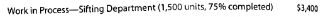 Cost of production report: average cost method Blue Ribbon Flour Company manufactures flour by a series of three processes, beginning in the Milling Department. From the Milling Department, the materials pass through the Sifting and Packaging departments, emerging as packaged refined flour. The balance in the account Work in ProcessSifting Department was as follows on May 1, 2016: The following costs were charged to Work in ProcessSifting Department during May: During May, 18,000 units of flour were completed and transferred to finished goods. Work in ProcessSifting Department on May 31 was 1,800 units, 75% completed. Instructions Prepare a cost of production report for the Sifting Department for May, using the average cost method.