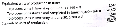 Errors in equivalent unit computation Napco Refining Company processes gasoline. On June 1 of the current year, 6,400 units were completed in the Blending Department. During June, 55,000 units entered the Blending Department from the Refining Department. During, June, the units in process at the beginning of the month were completed. Of the 55,000 units entering the department, all were completed except 5,200 units that were completed. The equivalent units for conversion costs for June for the Blending Department were computed as follows: List the errors in the computation of equivalent units for conversion costs for the Blending Department for June.
