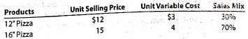 Sales mix and break-even sales Data related to die expected sales of two types of frozen pizzas for Norfolk Frozen Foods Inc. for the current year, which is typical of recent years, are as follows: The estimated fixed costs for the current year are $46,800. Instructions 1. Determine the estimated units of sales of the overall (total) product, E, necessary to reach the break-even point for the current year. 2. Based on the break-even sales (units) in part (1), determine the unit sales of both the 12 pizza and 16 pizza for the current year. 3. Assume that the sales mix was 50% 12 pizza and 50% 16 pizza. Compare the break-even point with that in part (1). Why is it so different