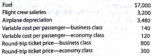 Break-even sales and sales mix for a service company Zero Turbulence Airline provides air transportation services between Los Angeles, California, and Kona, Hawaii. A single Los Angeles to Kona round-trip flight has the following operating statistics: It is assumed that the fuel, crew salaries, and airplane depreciation are fixed, regardless of the number of seats sold for the round-trip flight. a. Compute the break-even number of seats sold on a single round-trip flight for the overall product, E. Assume that the overall product mix is 10% business class and 90% economy class tickets. b. How many business class and economy class seats would be sold at the break-even point
