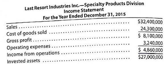Evaluating division P erformance Last Resort Industries Inc. is a privately held diversified company with five separate divisions organized as investment centers. A condensed income statement for the Specialty Products Division for the past year, assuming no service department charges, is as follows: The manager of the Specialty Products Division was recently presented with the opportunity to add an additional product line, which would require invested assets of $14,400,000 A projected income statement for the new product line is as follows: The Specialty Products Division currently has $27,000,000 in invested assets, and Last Resort Industries Inc.'s overall rate of return on investment, including all divisions, is 10%. Each division manager is evaluated on the basis of divisional rate of return on investment. A bonus is paid, in $8,000 increments, for each whole percentage point that the division's rate of return on investment exceeds the company average. The president is concerned that the manager of the Specialty Products Division rejected the addition of the new product line, even though all estimates indicated that the product line would be profitable and would increase overall company income. You have been asked to analyze the possible reasons why the Specialty Products Division manager rejected the new product line. 1. Determine the rate of return on investment for the Specialty Products Division for the past year. 2. Determine the Specialty Products Division manager's bonus for the past year. 3. Determine the estimated rate of return on investment for the new Product line. Round whole percents to one decimal place and investment turnover to two decimal places. 4. Why might the manager of the Specialty Products Division decided to reject the new product line Support your answer by determining the projected rate of return on investment for 2016, assuming that the new product line was launched in the Specialty Products Division, and 2016 actual operating results were similar to those of 2015. 5. Can you suggest an alternative performance measure for motivating division managers to accept new investment opportunities that would increase the overall company income and rate of return on investment