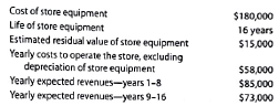 Differential analysis involving opportunity costs On October 1, White Way Stores Inc. is considering leasing a building and purchasing the necessary equipment to operate a retail store. Alternatively, the company could use the funds to invest in $180,000 of 6% U.S. Treasury bonds that mature in 16 years. The bonds could be purchased at face value. The following data have been assembled: Instructions 1. Prepare a differential analysis as of October 1 presenting the proposed operation of the store for the 16 years (Alternative 1) as compared with investing in U.S. Treasury bonds (Alternative 2). 2. Based on the results disclosed by the differential analysis, should the proposal be accepted 3. If the proposal is accepted, what would be the total estimated income from operations of the store for the 16 years