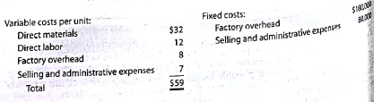 Product pricing using the cost-plus approach concepts; differential analysis for accepting additional business Night Glow Inc. recently began production of a new product, the halogen light, which required the investment of $600,000 in assets. The cost of producing and selling 10,000 halogen lights are estimated as follows: Night Glow Inc. is currently considering establishing a selling price for the halogen light. The president of Night Glow Inc. has decided to use the cost-plus approach to product pricing and has indicated that the halogen light must earn a 10% rate of return on invested assets. Instructions 1. Determine the amount of desired profit from the production and sale of the halogen light. 2. Assuming that the product cost concept is used, determine (a) the cost amount per unit, (b) the markup percentage, and (c) the selling price of the halogen light. 3. ( Appendix ) Assuming that the total cost concept is used, determine (a) the cost amount per unit, (b) the markup percentage (rounded to two decimal places), and (c) the selling price of the halogen light (rounded to the nearest whole dollar). 4. ( Appendix ) Assuming that the variable cost concept is used, determine (a) the cost amount per unit, (b) the markup percentage (rounded to two decimal places), and (c) the selling price of the halogen light (rounded to nearest whole dollar). 5. Comment on any additional considerations that could influence establishing the selling price for the halogen light. 6. Assume that as of September 1, 7,000 units of halogen light have been produced and sold during the current year. Analysis of the domestic market indicates that 3,000 additional units of the halogen light are expected to be sold during the remainder of the year at the normal product price determined under the product cost concept. On September 5, Night Glow Inc. received an offer from Tokyo Lighting Inc. for 1,600 units of the halogen light at $57 each. Tokyo Lighting Inc. will market the units in Japan under its own brand name, and no variable selling and administrative expenses associated with the sale will be incurred by Night Glow Inc. The additional business is not expected to affect the domestic sales of the halogen light, and the additional units could be produced using existing productive, selling, and administrative capacity. a. Prepare a differential analysis of the proposed sale to Tokyo Lighting Inc. b. Based on the differential analysis in part (a), should the proposal be accepted